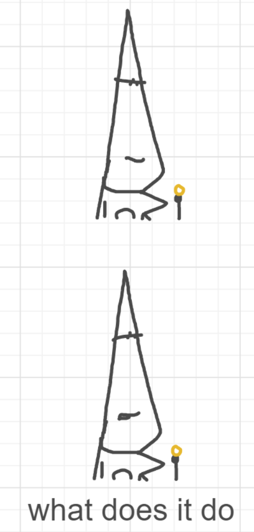 A panel from What's The Point, episode five of the Board Boards object show by Furretwalk/WalkingFurret.